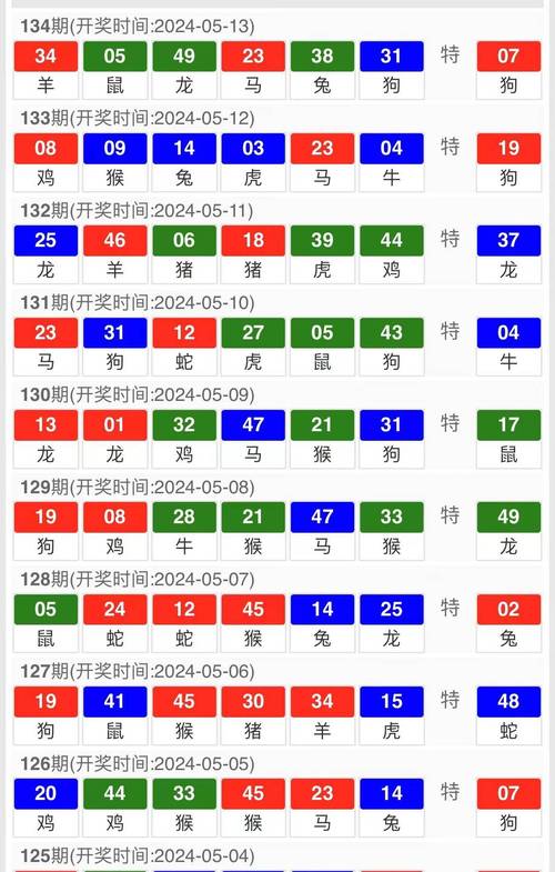 澳门精准资料期期精准，诗意解答解读落实探索预测的科学_WP7.57.24  第1张