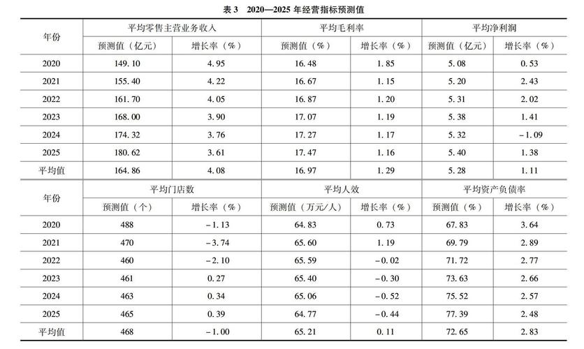 管家婆三肖一码一定中特，诗意解答解读落实探索预测的科学_网页版77.31.77  第3张