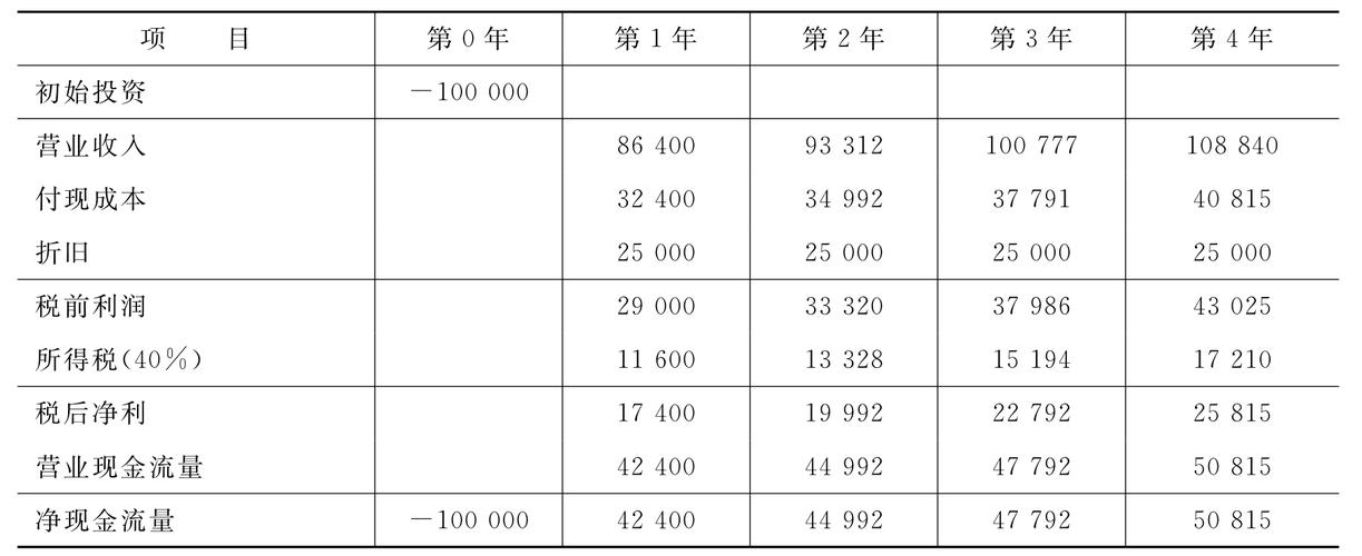 2024年新奥门王中王资料，经典解释落实详细的回应_主页版6.355  第5张