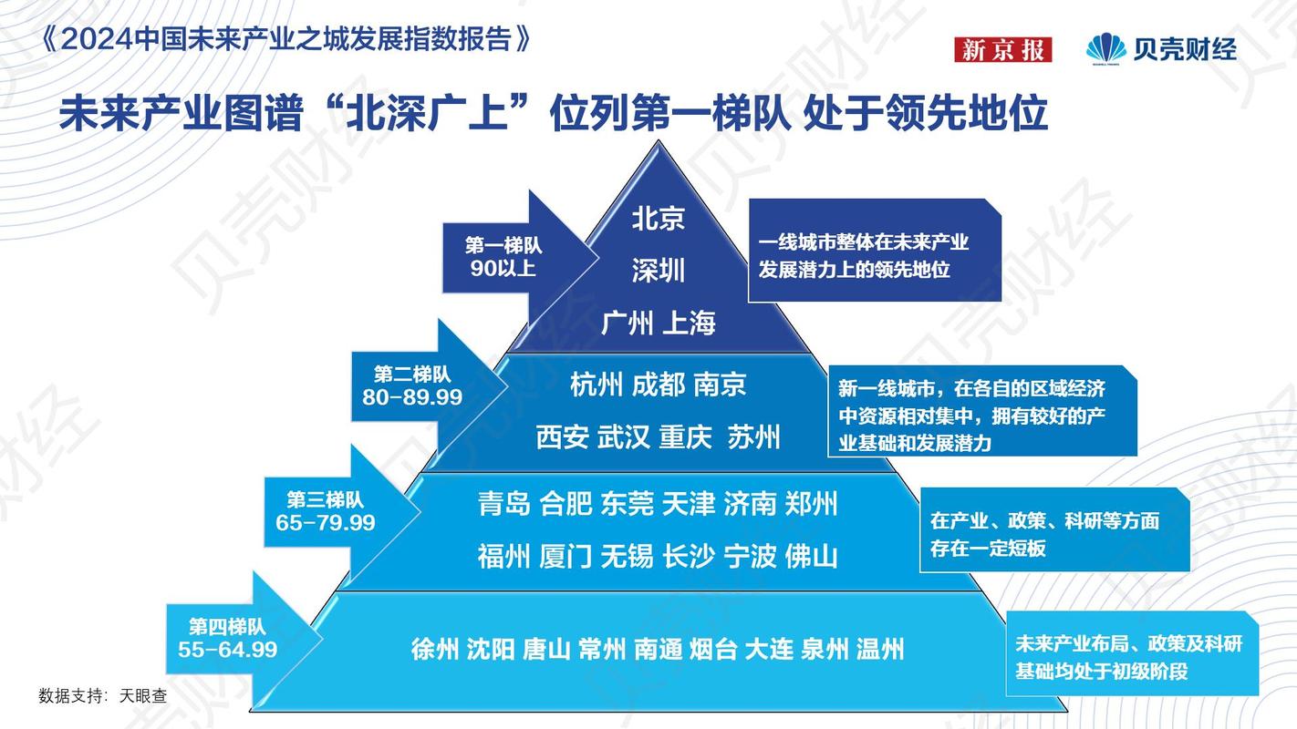 最准一码一肖100，诗意解答解读落实探索预测的科学_iPhone3.73.98  第5张