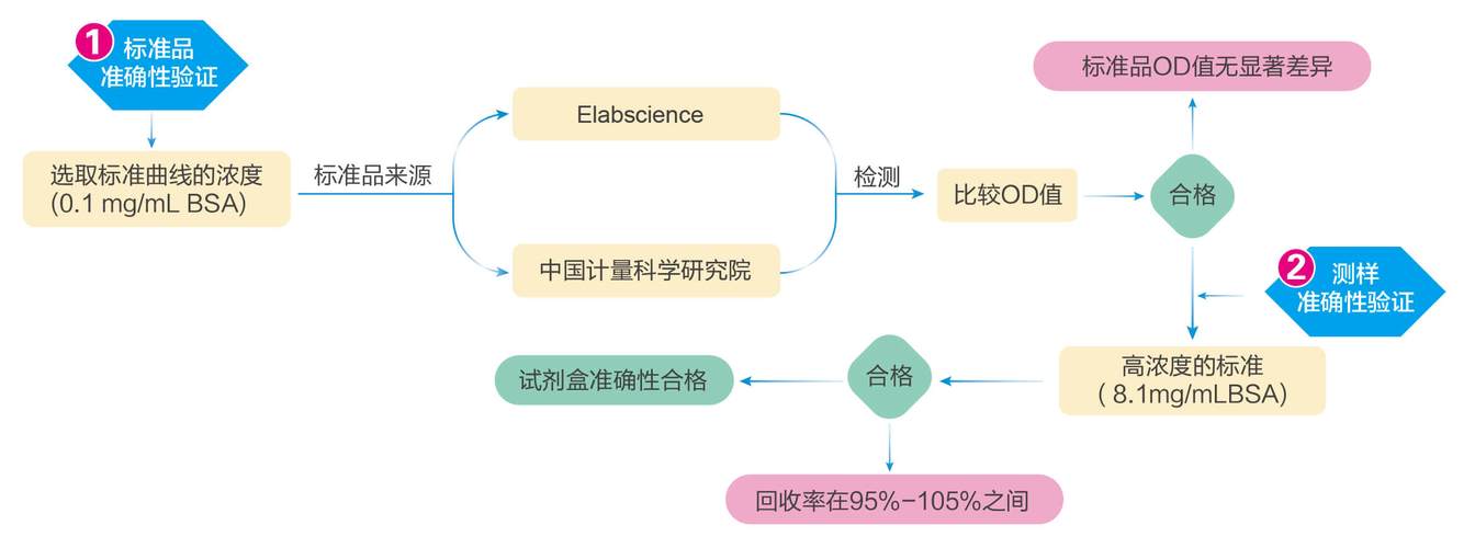 澳门一肖中100%期期准47神枪，诗意解答解读落实探索预测的科学_VIP86.53.72  第3张