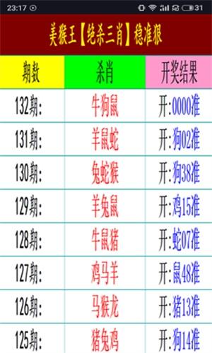 澳门免费资料大全集，诗意解答解读落实探索预测的科学_ZOL22.77.21  第1张