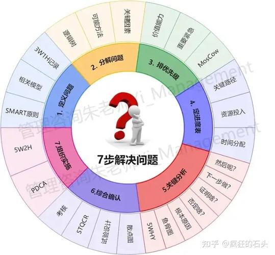 澳门免费资料大全集，诗意解答解读落实探索预测的科学_ZOL22.77.21  第3张