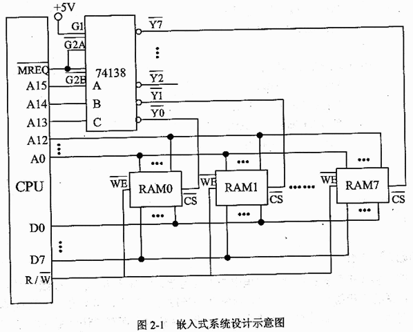 cs专业全称是什么，cs 专业？  第1张