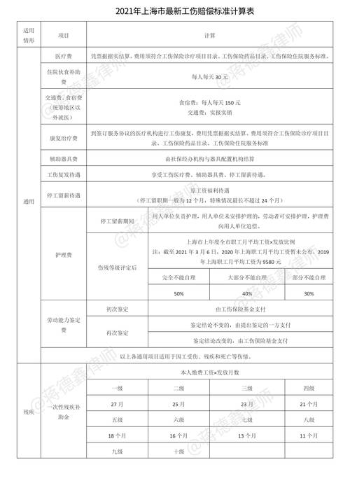 2024澳门大全正版资料免费，答案释义解释的强烈反响_3D31.5.31  第1张