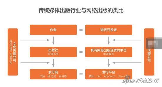 2024澳门大全正版资料免费，答案释义解释的强烈反响_3D31.5.31  第5张