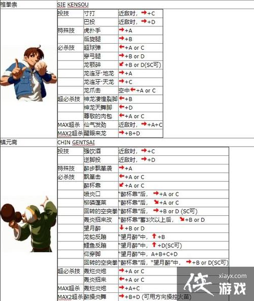 拳皇2002里七枷社怎么选，拳皇2002七枷社怎么在战斗中变身？  第1张