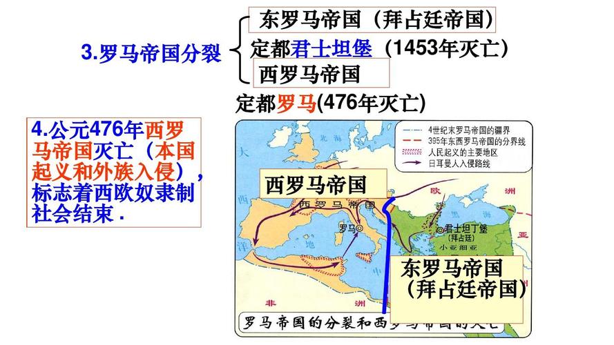 西欧就是西罗马帝国吗，西欧就是欧洲吗  第2张