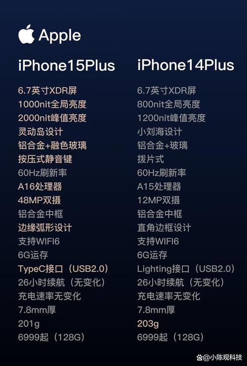 白小姐一肖一码一必中一肖，答案释义解释的强烈反响_iPad15.84.85  第6张