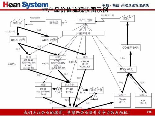 管家婆2024免费资料大全58，答案释义解释的强烈反响_V86.14.14  第5张