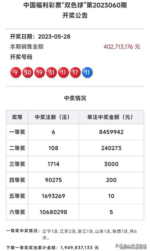 二四六天天彩免费资料大全最新，答案释义解释的强烈反响_3D11.88.89  第2张