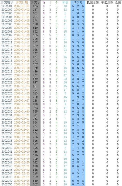 二四六天天彩免费资料大全最新，答案释义解释的强烈反响_3D11.88.89  第4张