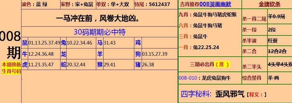 四肖三肖必开期期准精准，答案释义解释的强烈反响_BT70.70.71  第1张