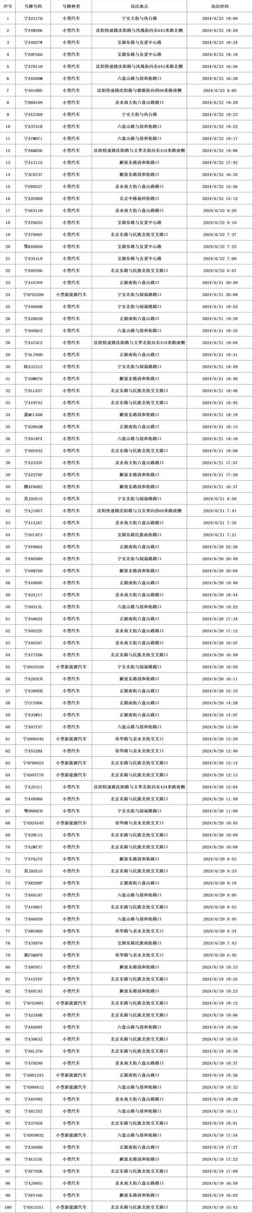 2024澳门今天晚上开什么号码，答案释义解释的强烈反响_GM版31.16.95  第5张