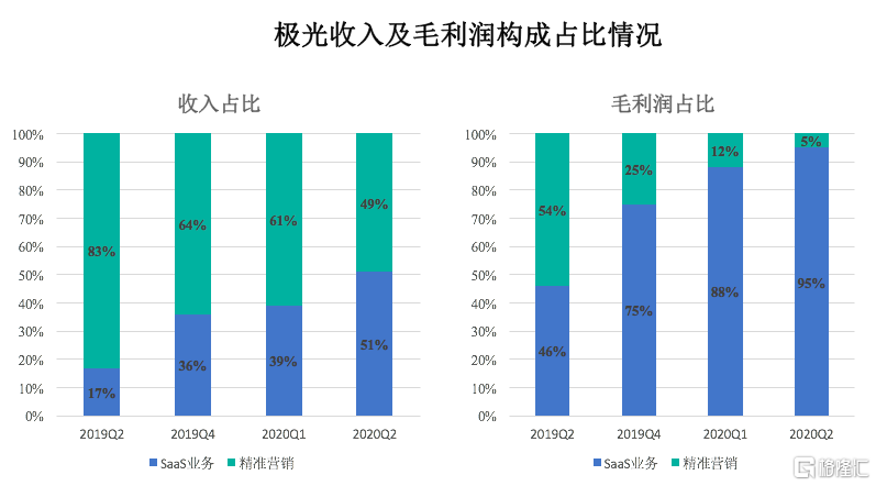 精准资料王中王六肖中特，答案释义解释的强烈反响_iPhone98.2.2  第2张