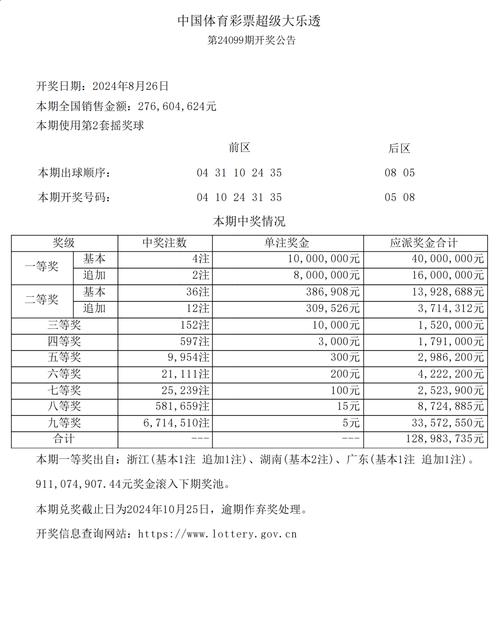 香港6合开奖结果+开奖结果，答案释义解释的强烈反响_The79.20.21  第4张