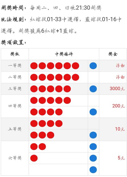 香港6合开奖结果+开奖结果，答案释义解释的强烈反响_The79.20.21  第6张