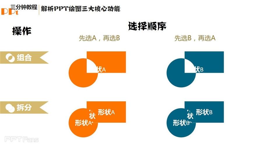 管家婆2024全年免费资料，答案释义解释的强烈反响_战略版12.10.44  第2张