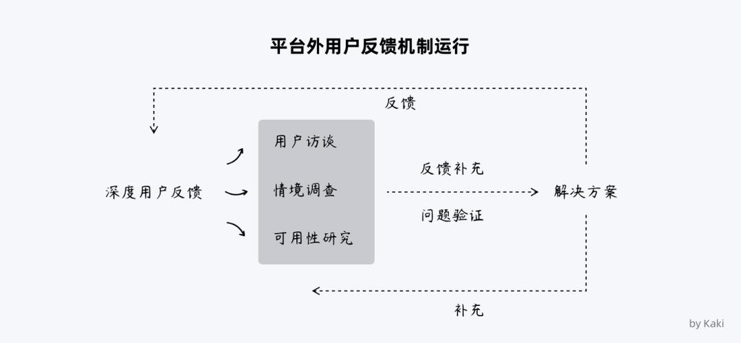 管家婆2024全年免费资料，答案释义解释的强烈反响_战略版12.10.44  第3张