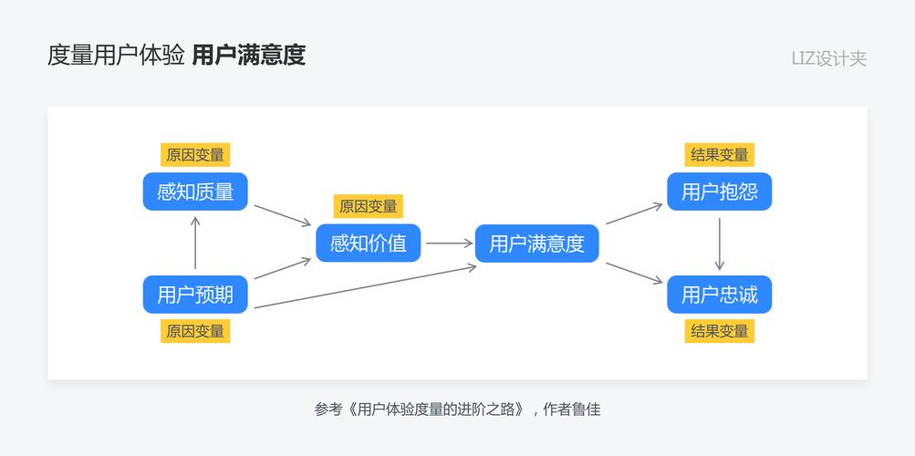 澳门天天彩免费资料大全新版香港应用介绍，答案释义解释的强烈反响_iPad51.72.8  第2张