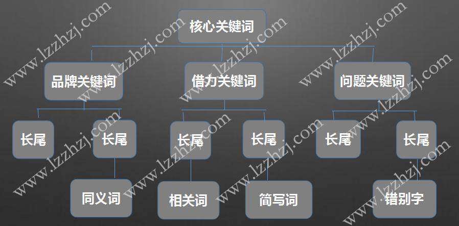 2024香港历史开奖记录走势图，答案释义解释的强烈反响_iShop52.52.53  第9张