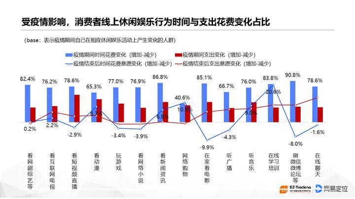 澳门今一必中一肖一码一肖，答案释义解释的强烈反响_iPad24.43.71  第3张