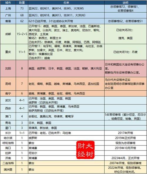 2024香港免费资料六会宝典，答案释义解释的强烈反响_VIP47.10.78  第7张