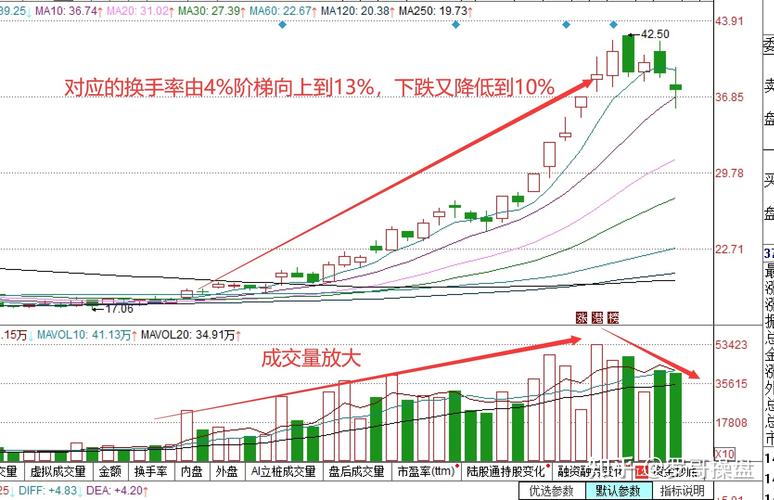 7777788888精准历史记录，答案释义解释的强烈反响_网页版41.41.42  第2张