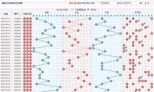 新澳门历史所有记录大全，答案释义解释的强烈反响_网页版58.31.94  第2张