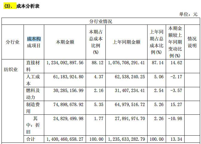 新澳资料免费，答案释义解释的强烈反响_3D77.47.77  第4张