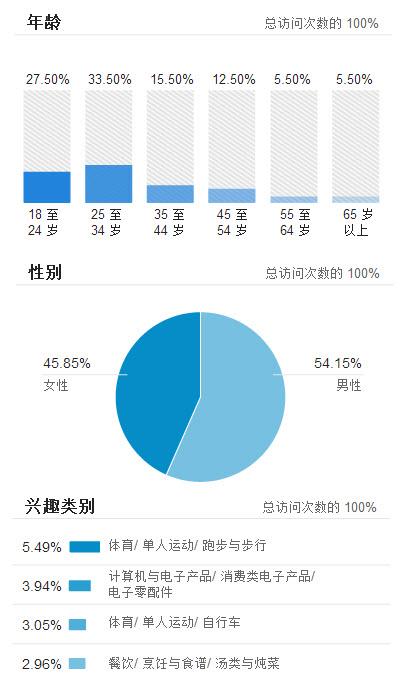 新澳门2024年免费资料，答案释义解释的强烈反响_The55.53.55  第4张