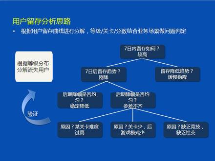 澳彩论坛长期免费公开，答案释义解释的强烈反响_Sims76.84.92  第2张