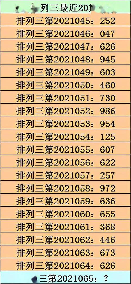 奥门开彩开奖结果2024澳门开奖号码，答案释义解释的强烈反响_Sims10.82.11  第3张