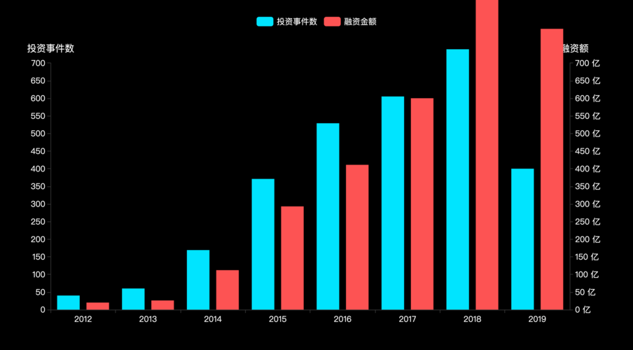 2024年新澳门王中王资料，答案释义解释的强烈反响_WP70.30.30  第7张