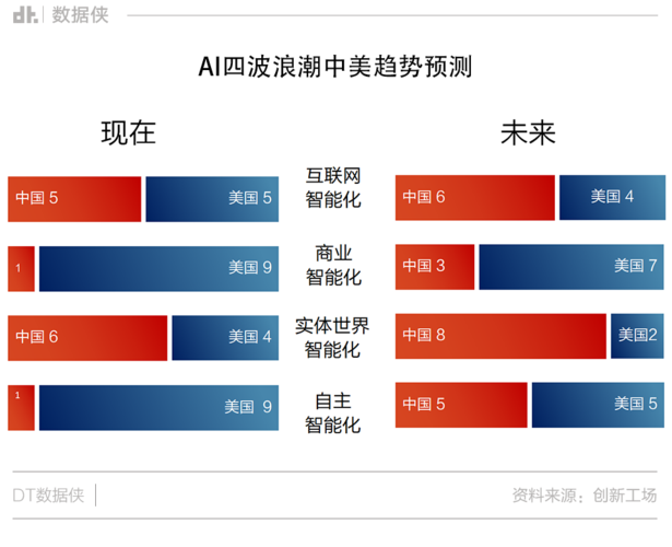 今晚一肖一码澳门一肖，答案释义解释的强烈反响_ios34.51.96  第5张