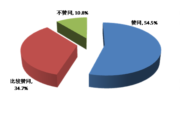 香港2024全年免费资料，答案释义解释的强烈反响_WP84.68.84  第3张