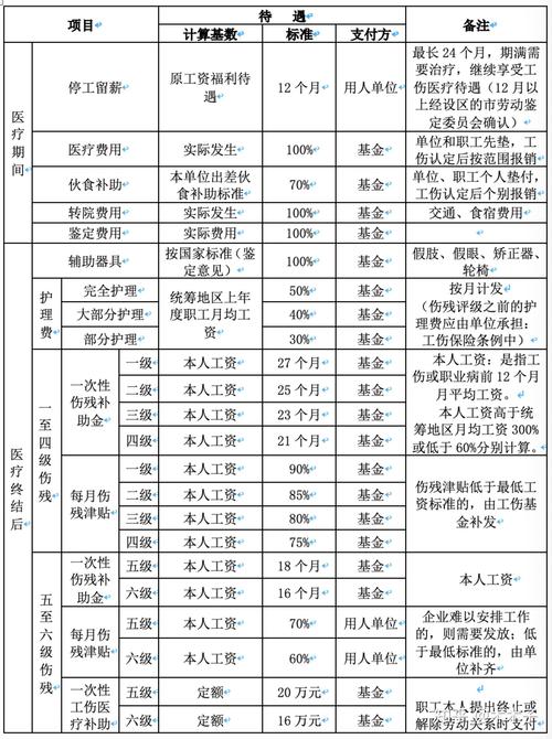 新奥免费大全资料，答案释义解释的强烈反响_iPad36.60.60  第1张