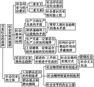 澳门内部正版免费资料软件优势，答案释义解释的强烈反响_app47.62.47  第4张