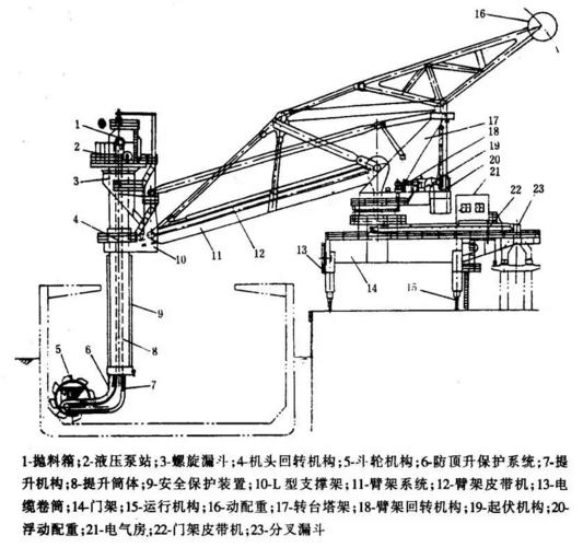 华科机械小挖掘机多少钱？华科挖掘机费用？  第3张