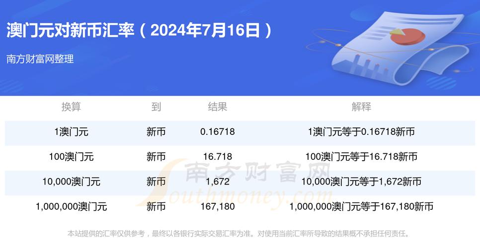 澳门正版资料免费大全2024年，答案释义解释的强烈反响_3DM68.81.14  第4张