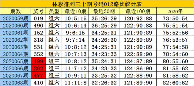 白小姐4肖必中一肖，答案释义解释的强烈反响_WP91.33.91  第2张