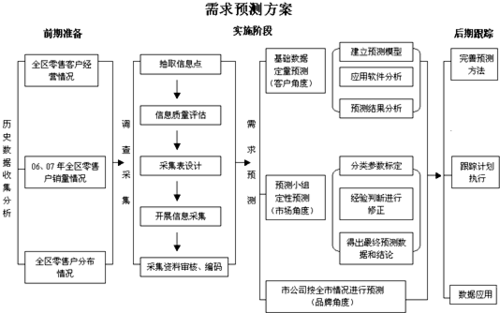 奥门一肖一码100%准吗，诗意解答解读落实探索预测的科学_3DM23.42.23  第3张