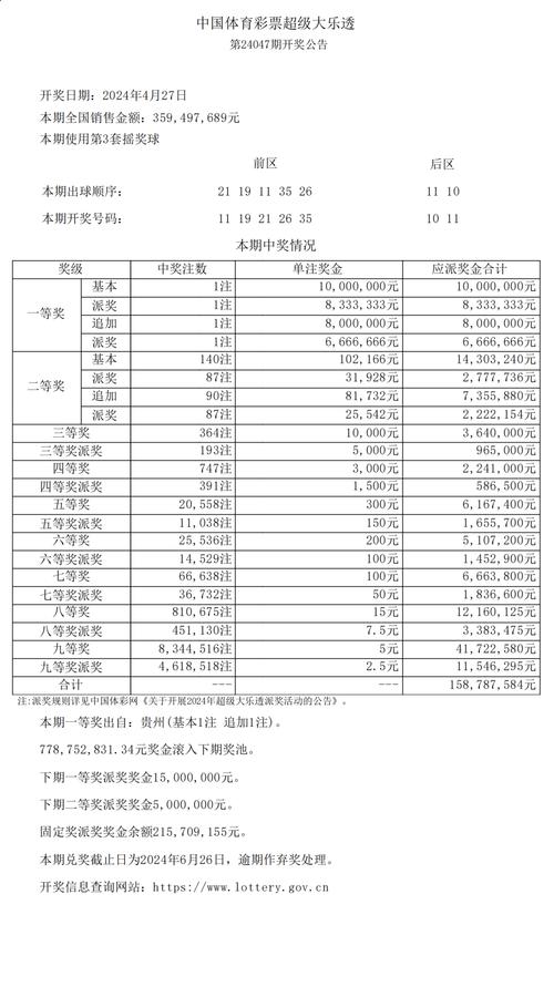 本期香港特马开奖结果资料，答案释义解释的强烈反响_V版8.27.87  第3张