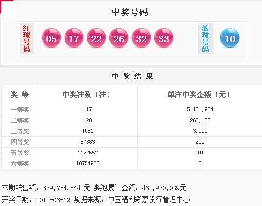 本期香港特马开奖结果资料，答案释义解释的强烈反响_V版8.27.87  第5张