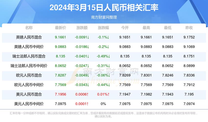 2024年澳门历史记录查询，精准解释落实及其象征意义_ZOL95.28.95  第2张