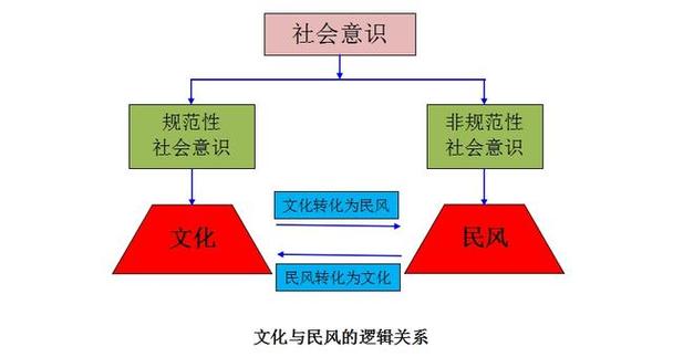 2024新奥门天天开好彩，精准解释落实及其象征意义_app19.22.51  第5张