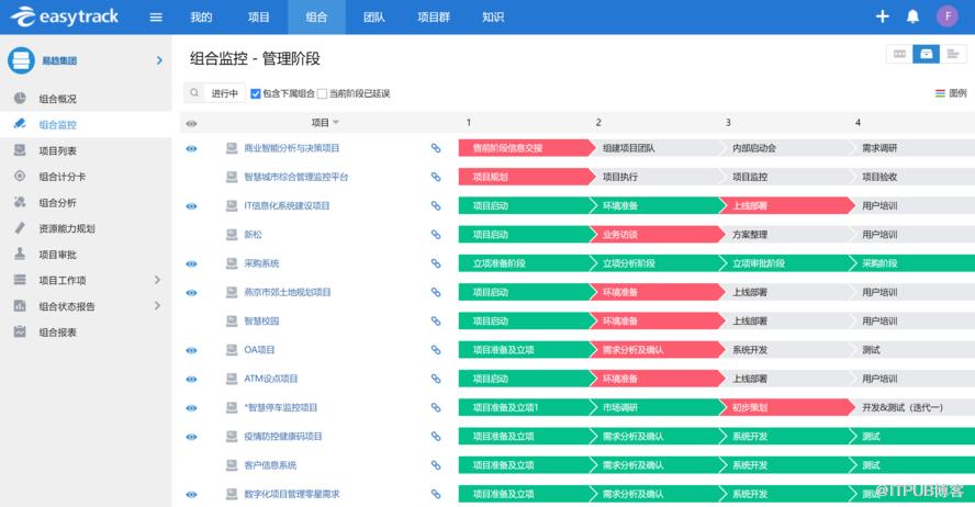 新奥门管家婆免费大全，精准解释落实及其象征意义_Sims31.64.89  第4张