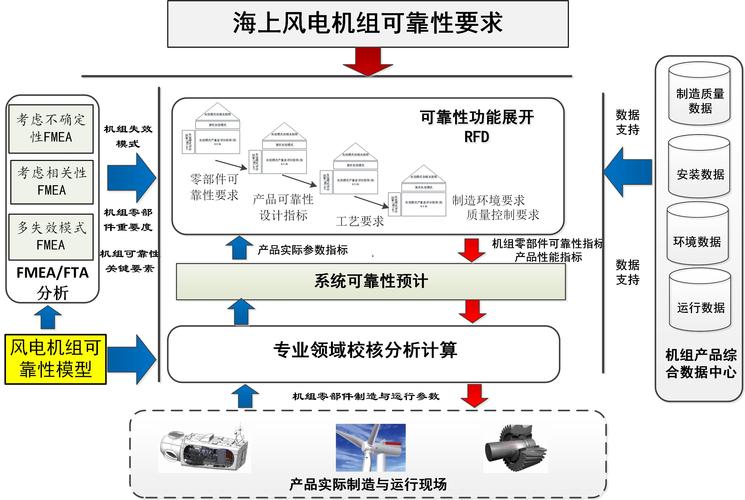 新奥门管家婆免费大全，精准解释落实及其象征意义_Sims31.64.89  第6张