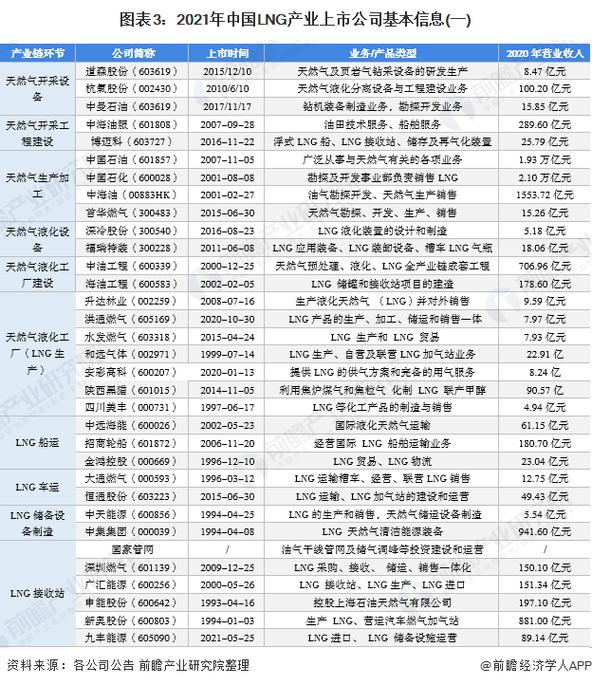 今天晚上的新奥彩，精准解释落实及其象征意义_ZOL3.97.97  第3张