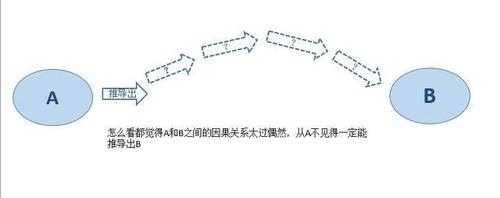 澳门一肖一码精准100，精准解释落实及其象征意义_网页版28.74.43  第3张